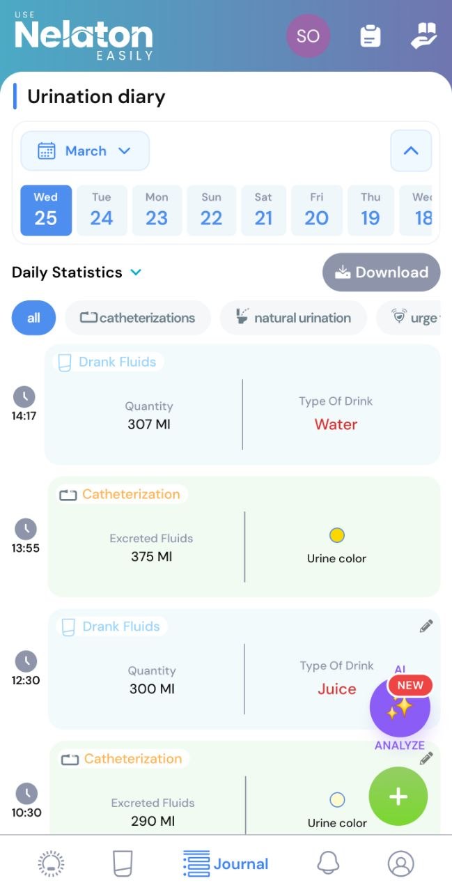 Nelaton Bladder Diary + Easy Share: no more paper bladder logs