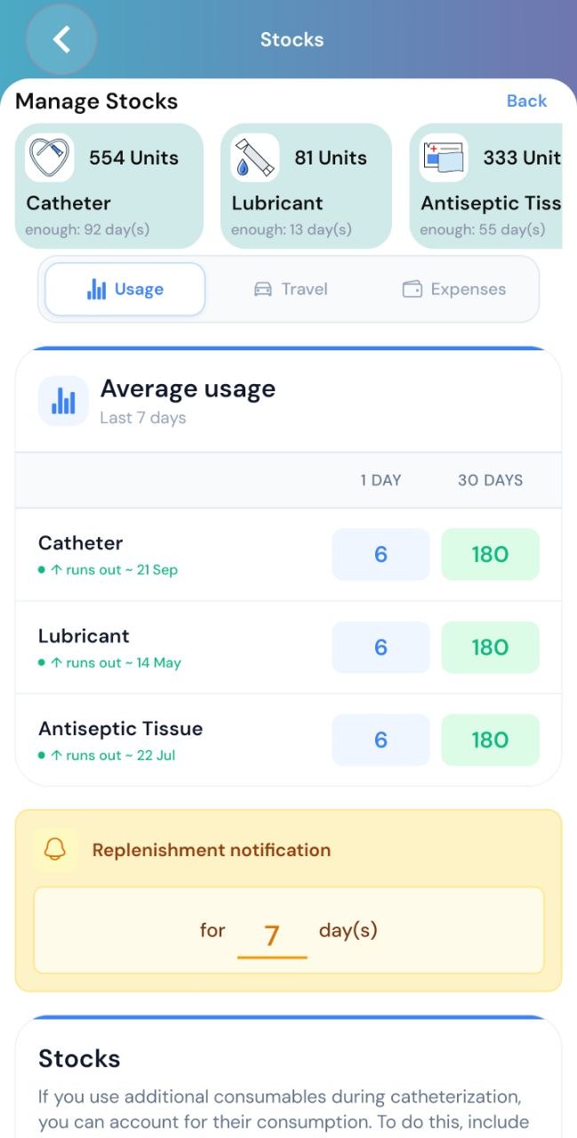 Nelaton Stocks: a smart stockroom for your catheter routine